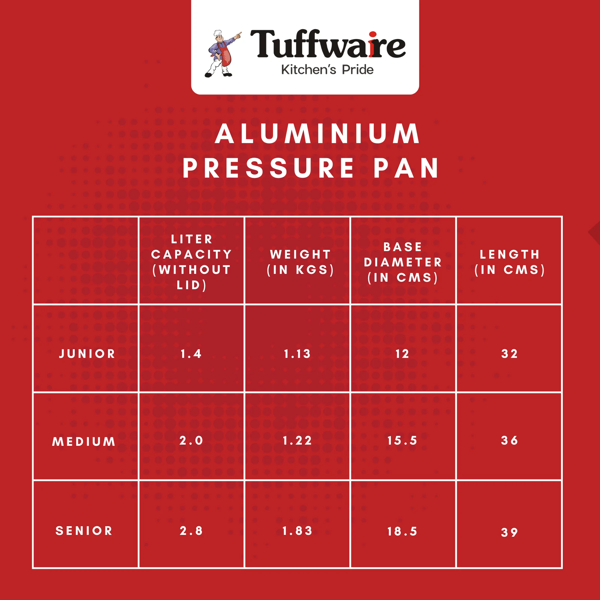 Pressure Pan Aluminium Model - Image 3