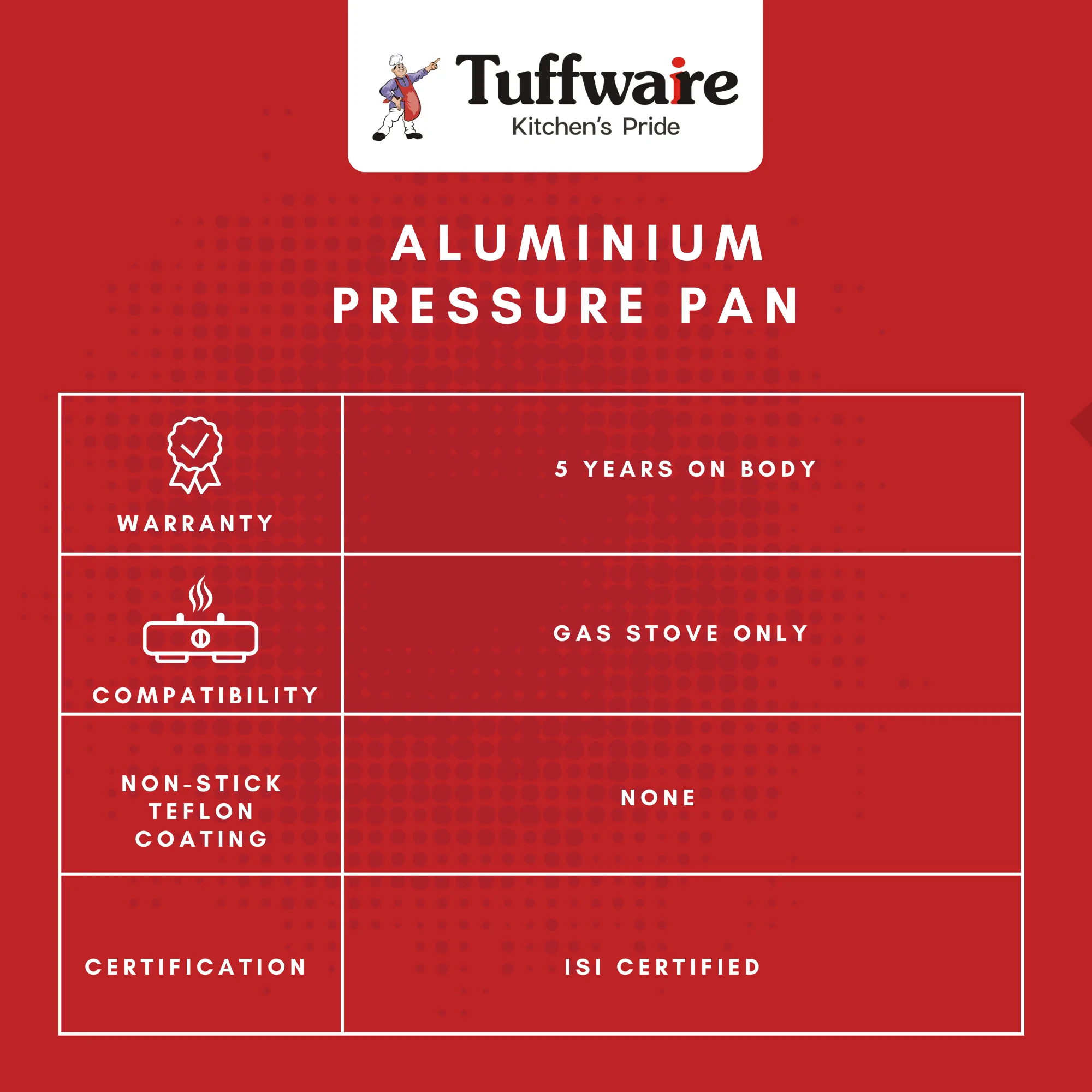 Pressure Pan Aluminium Model - Image 4