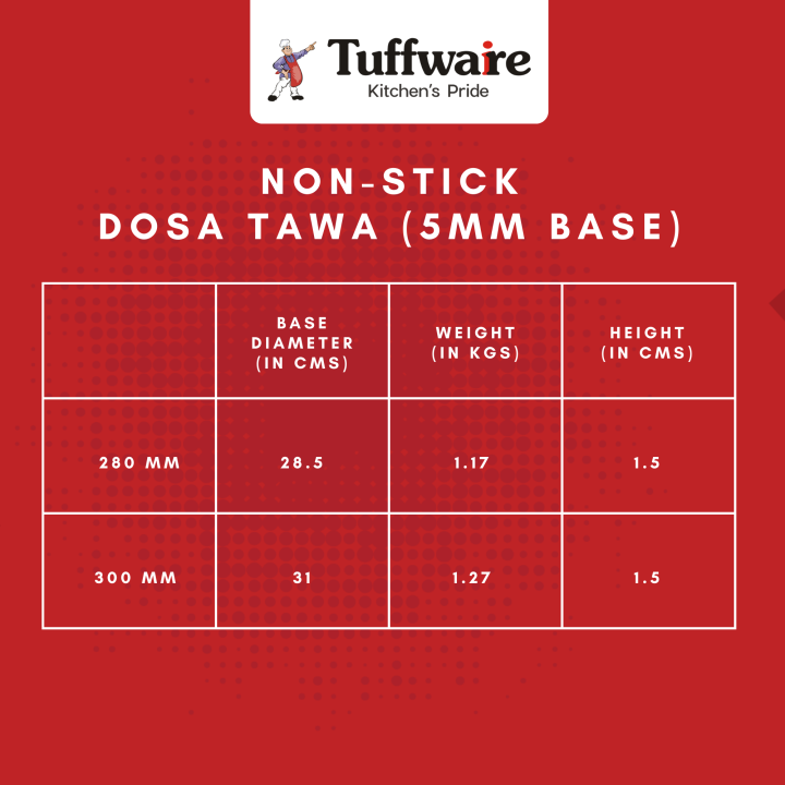 Dosa Tawa (5 mm thick) - Image 5