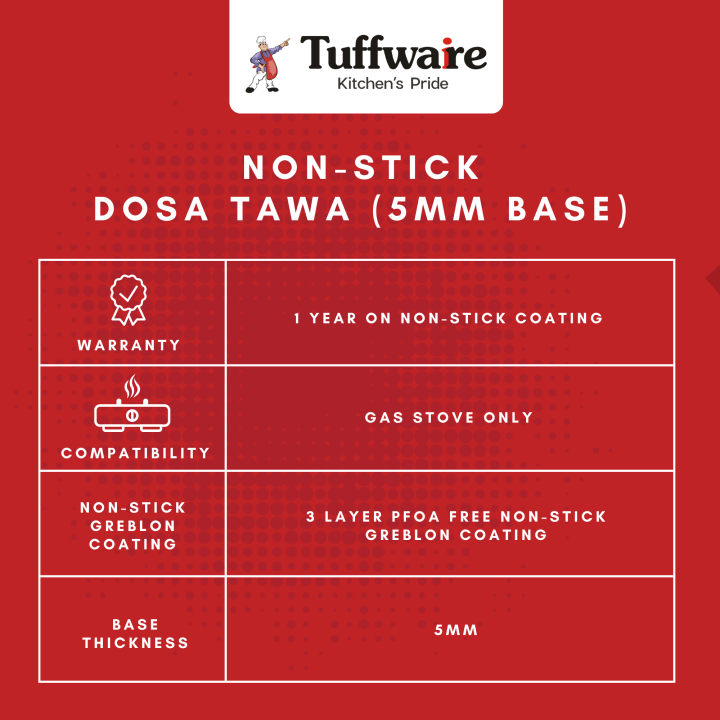 Dosa Tawa (5 mm thick) - Image 4